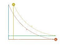 L字形-换乘站 - category-work,grid,series-graph,series-lines,tooltip