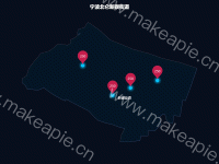 宁波北仑新碶街道 - category-work,geo,series-effectScatter,series-map,series-scatter,title