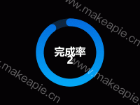 不一样的圆角环形图 - category-work,graphic,polar,series-bar,title,tooltip