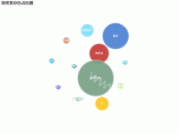 球状百分比占比图 - category-work,series-graph,title,tooltip