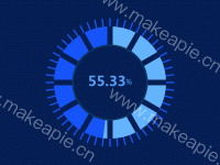 环形图 - category-work,series-gauge,series-pie,title