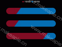 风险统计2.0 - category-work,grid,legend,series-bar,tooltip