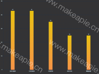  - category-work,grid,series-bar