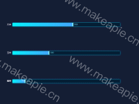 特色横向柱形图 - category-work,grid,series-bar,tooltip