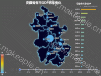 安徽省各市GDP历年变化 - category-work,geo,grid,series-bar,series-effectScatter,series-map,series-scatter,timeline,title,tooltip,visualMap