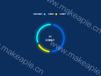噪声处理 - category-work,legend,series-pie,title,toolbox,tooltip