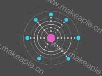 关系图 （极坐标系） - category-work,polar,series-graph,tooltip