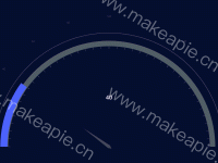 11 - category-work,series-gauge