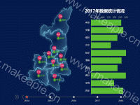 陕西地图 - category-work,geo,grid,series-bar,series-effectScatter,series-map,series-scatter,timeline,title,tooltip