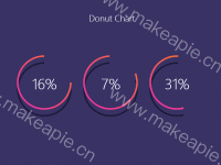 Donut Chart - category-work,series-pie,title