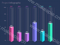 TEST - category-work,grid,series-bar,series-effectScatter,series-pictorialBar,title