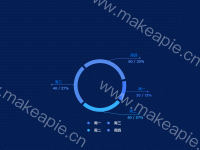 环形图-指标加间隔 - category-work,legend,series-pie