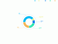 环形饼状图demo - category-work,legend,series-pie,tooltip