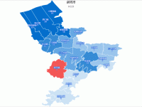 余姚市 - category-work,series-map,title,toolbox,tooltip,visualMap