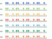 柱状图热力图 - category-work,grid,series-bar,title,tooltip