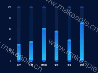 在线率 - category-work,grid,series-bar,series-pictorialBar,tooltip
