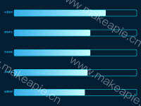 横向柱状图（渐变色加边框） - category-work,grid,series-bar