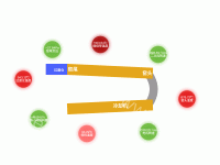 设备简图 - category-work,grid,series-line,series-lines,series-scatter