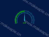 仪表盘 - category-work,series-gauge,tooltip