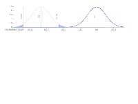 unexcept visual pieces - category-issue,dataZoom,grid,legend,markLine,series-line,toolbox,visualMap