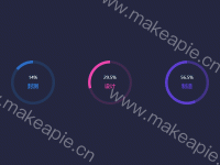 多饼图 - category-work,series-pie,tooltip