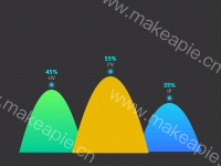 用户活跃占比 - category-work,grid,series-pictorialBar,title,tooltip