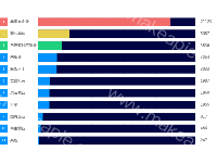 数据列表--pictorialBar - category-work,grid,legend,series-pictorialBar,tooltip