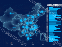 反向 - category-issue,geo,grid,series-bar,series-effectScatter,series-lines,series-map,series-scatter,timeline,title,tooltip