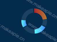 多段环形进度条 - category-work,series-gauge