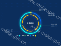 echarts 多层环形图配置 - category-issue,legend,series-pie,title