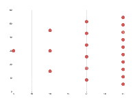 坐标计算 - category-work,grid,series-scatter