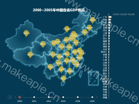 2000~2005年中国各省GDP情况 - category-work,geo,grid,series-bar,series-map,series-scatter,timeline,title,tooltip