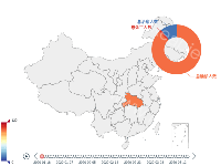 中国疫情时间变化图 - category-work,series-map,series-pie,timeline,tooltip,visualMap