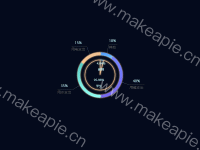 双环 - category-work,legend,series-pie,toolbox,tooltip