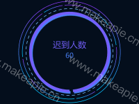 旋转环形图 - category-work,series-custom,series-pie,title