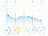 练手 - category-work,grid,legend,markLine,series-bar,series-line,tooltip