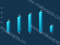 立方体柱状图 - category-work,grid,series-bar,series-custom,tooltip