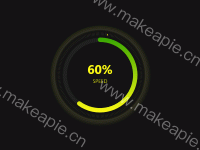 SPEED - category-work,polar,series-bar,series-gauge,series-pie,title