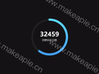 招聘岗位总数 - category-work,polar,series-bar,series-gauge,title