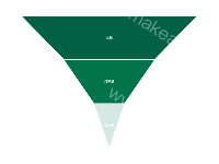 转化率 - category-work,series-funnel