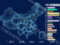ChinaMap - category-work,geo,grid,series-bar,series-effectScatter,series-map,timeline,title,tooltip