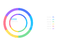 pie - category-work,legend,series-pie,title,tooltip