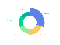 玫瑰图 - category-work,series-pie,tooltip