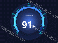 echarts3 - category-work,series-gauge,series-pie,tooltip
