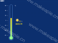 温度计 - category-work,grid,series-bar,series-scatter,title