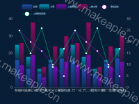 04安全服务-安全事故分析 - category-work,grid,legend,series-bar,series-line,tooltip
