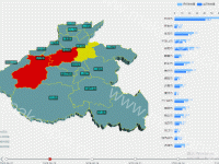3D区域地图 - category-work,grid,legend,series-bar,series-map3D,timeline,tooltip,visualMap