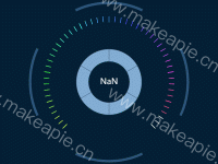 环形嵌套图 - category-work,series-gauge,series-pie