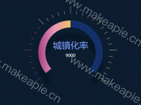 刻度盘1 - category-work,series-gauge