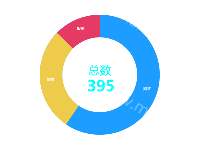消防水饼图 - category-work,series-pie,tooltip